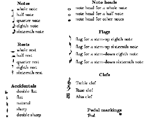 music symbols images. to type music symbols png. music symbols images. to type