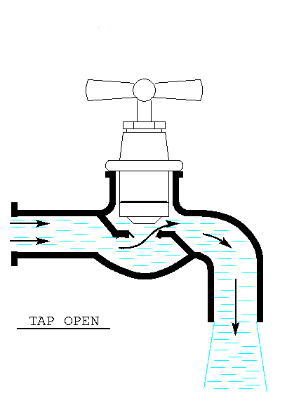 Water Tap