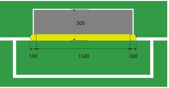 Dimensions of Goal (in mm)